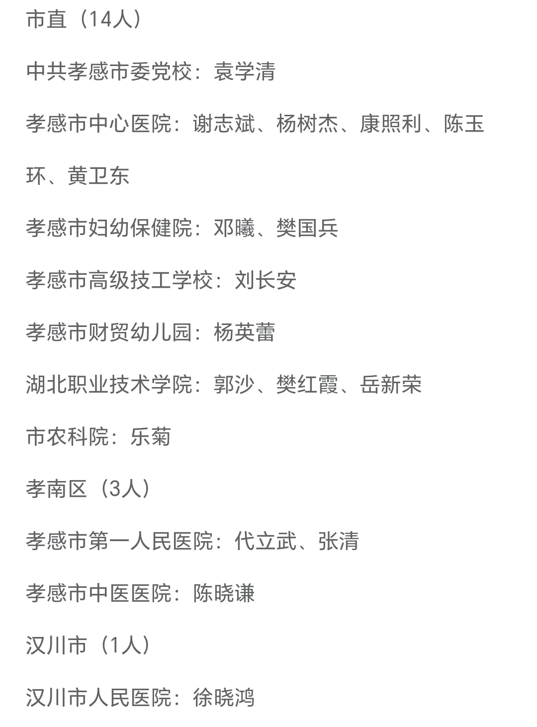 孝感市事业单位部分岗位拟录用人员名单
