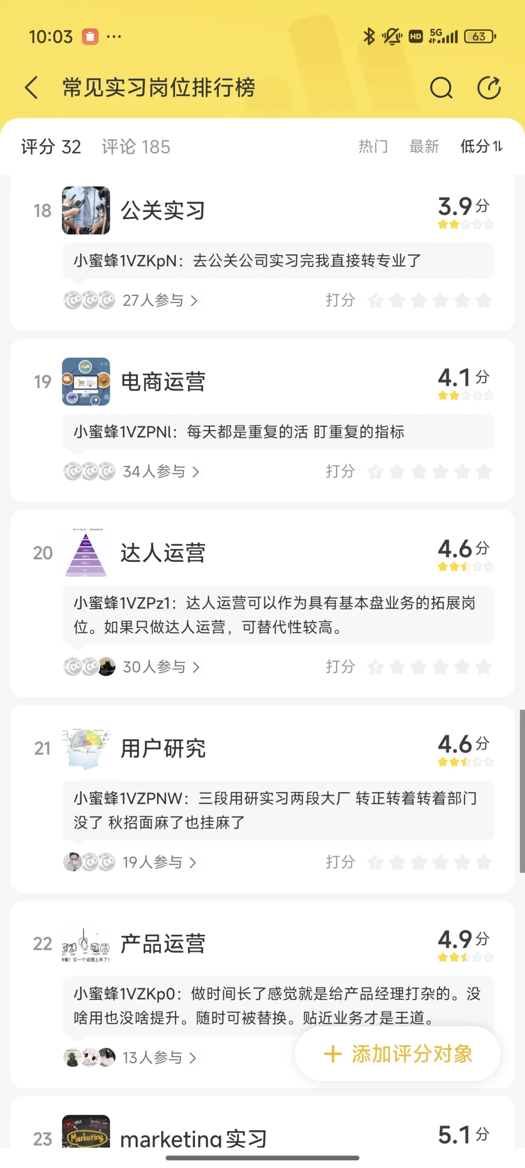 常见实习岗位排行榜