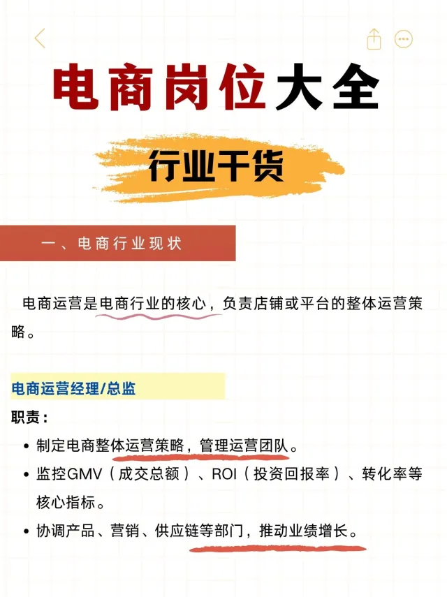 找工作别只盯着电商运营❗️还有这么多岗位