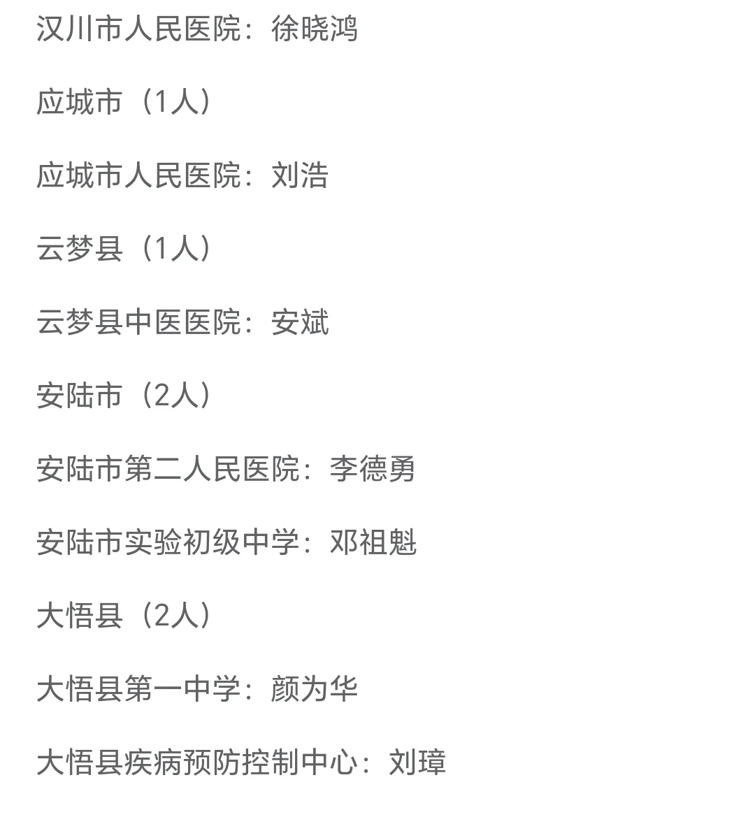 孝感市事业单位部分岗位拟录用人员名单