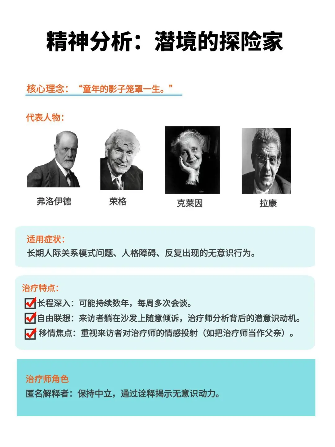 七大主流心理咨询流派