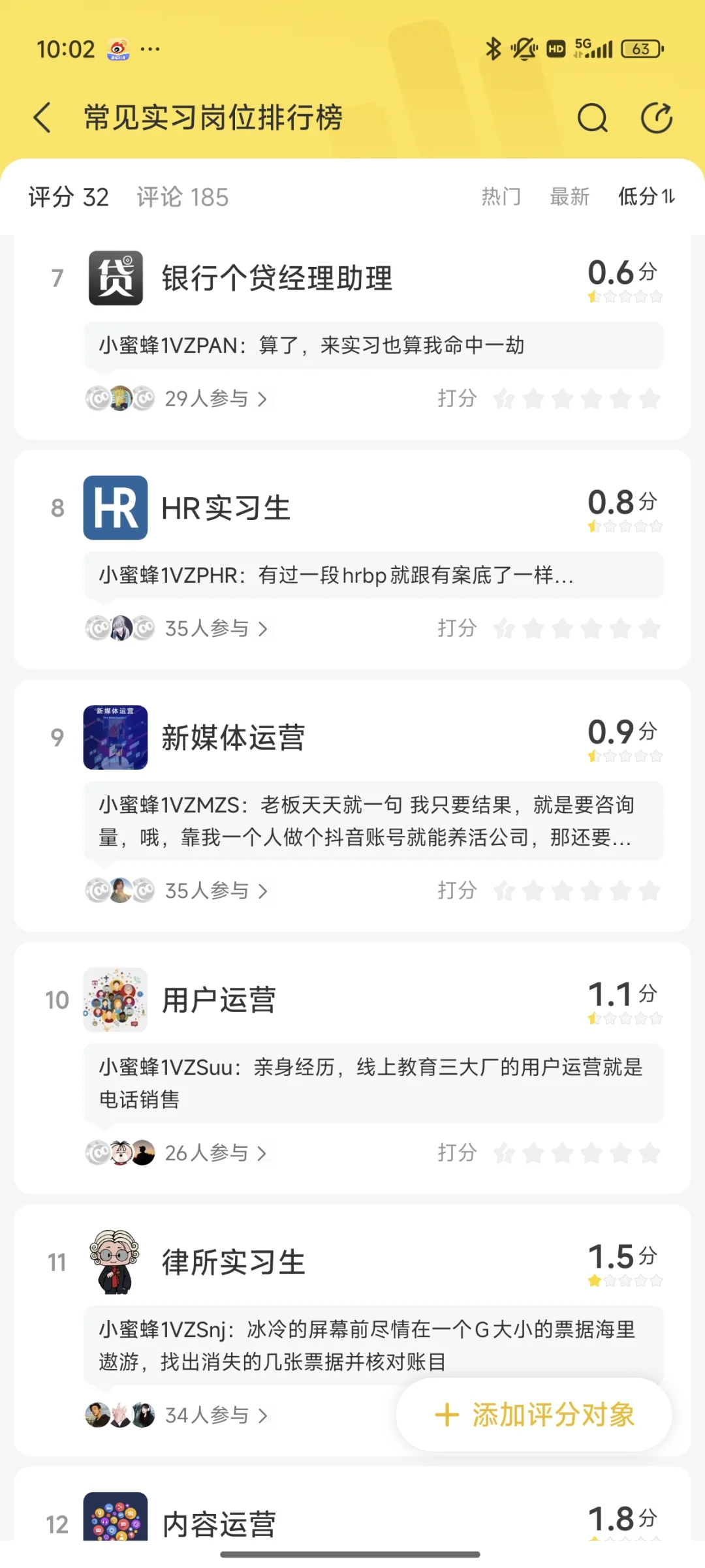 常见实习岗位排行榜