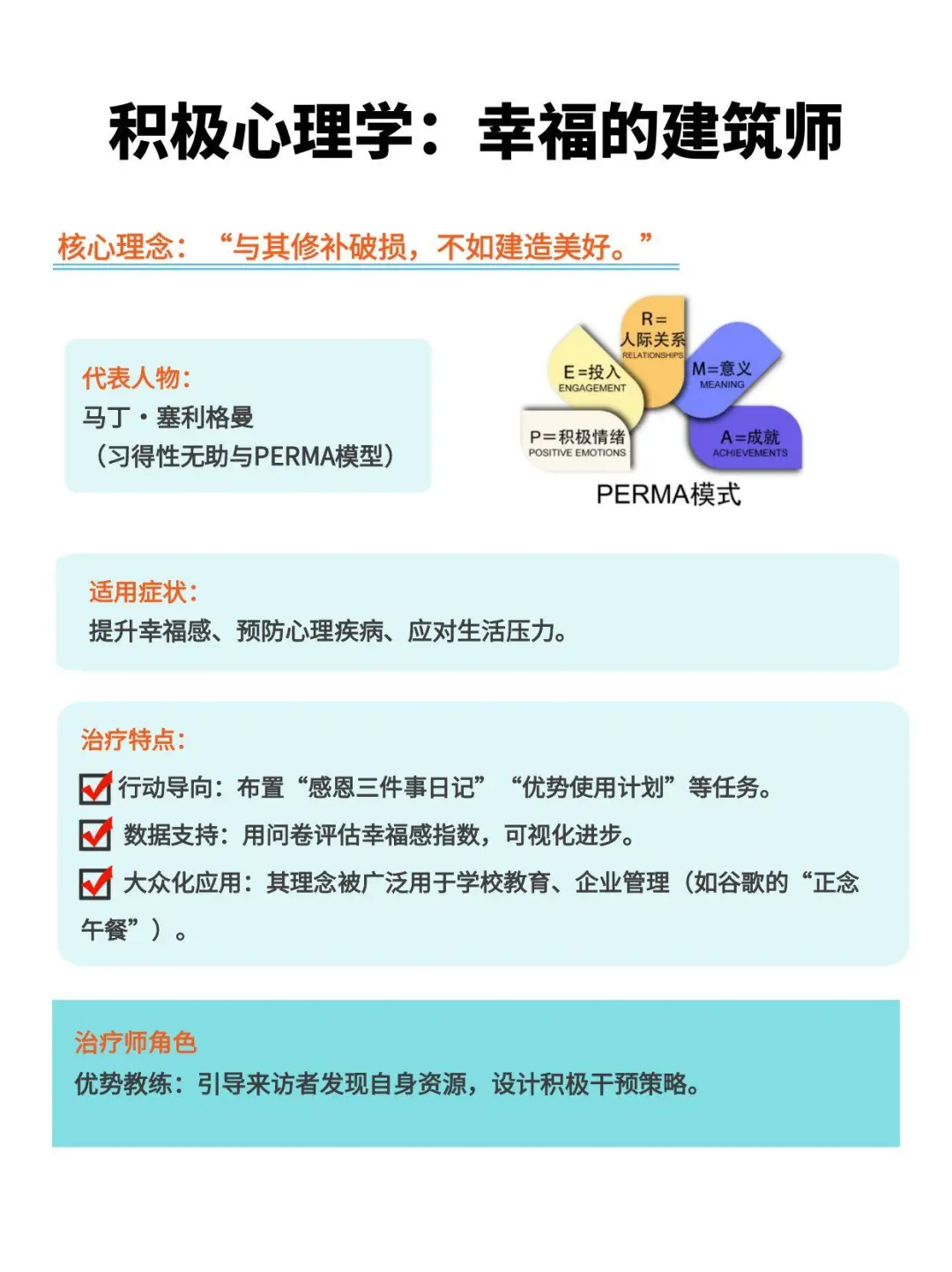 七大主流心理咨询流派