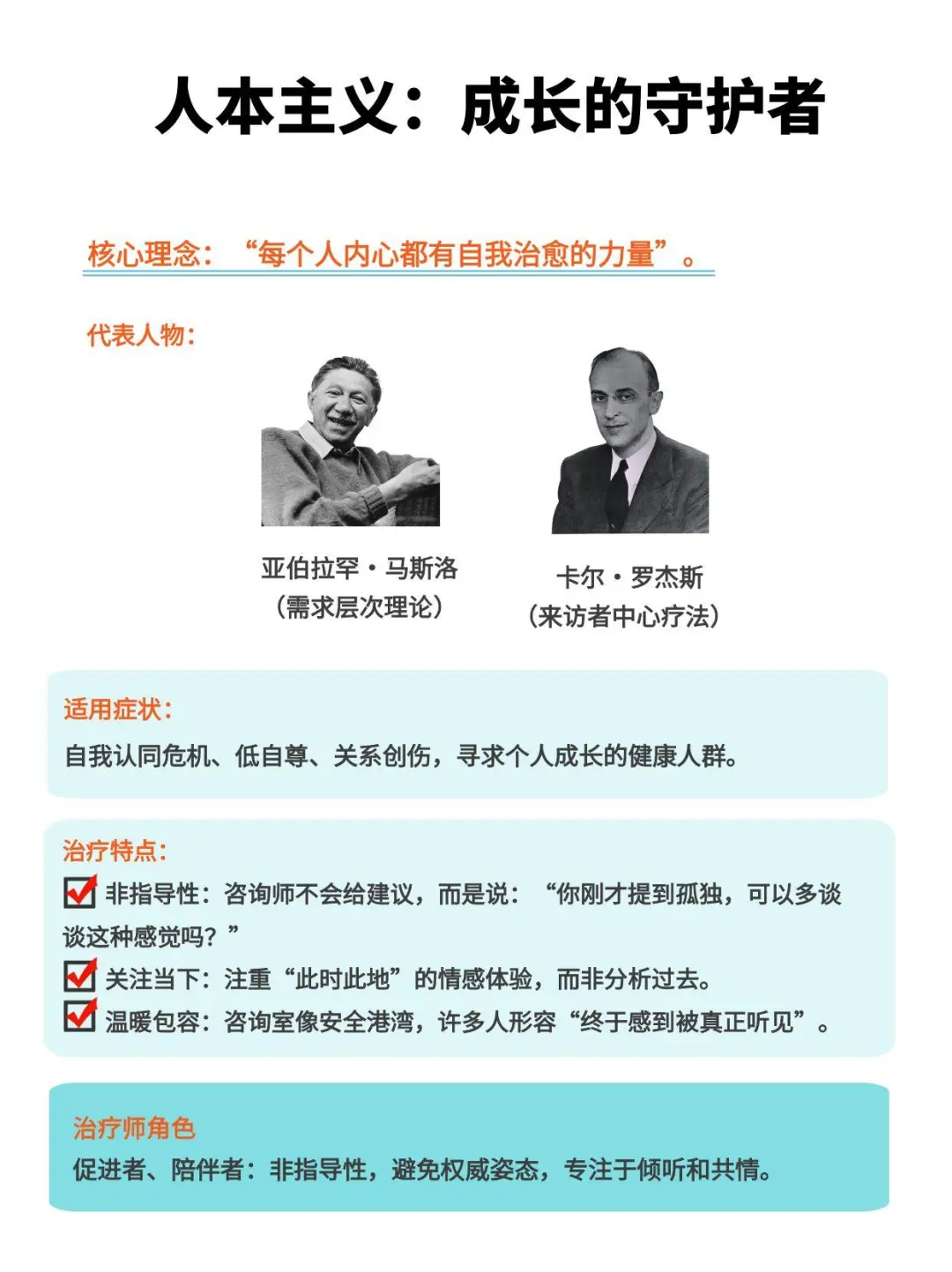 七大主流心理咨询流派