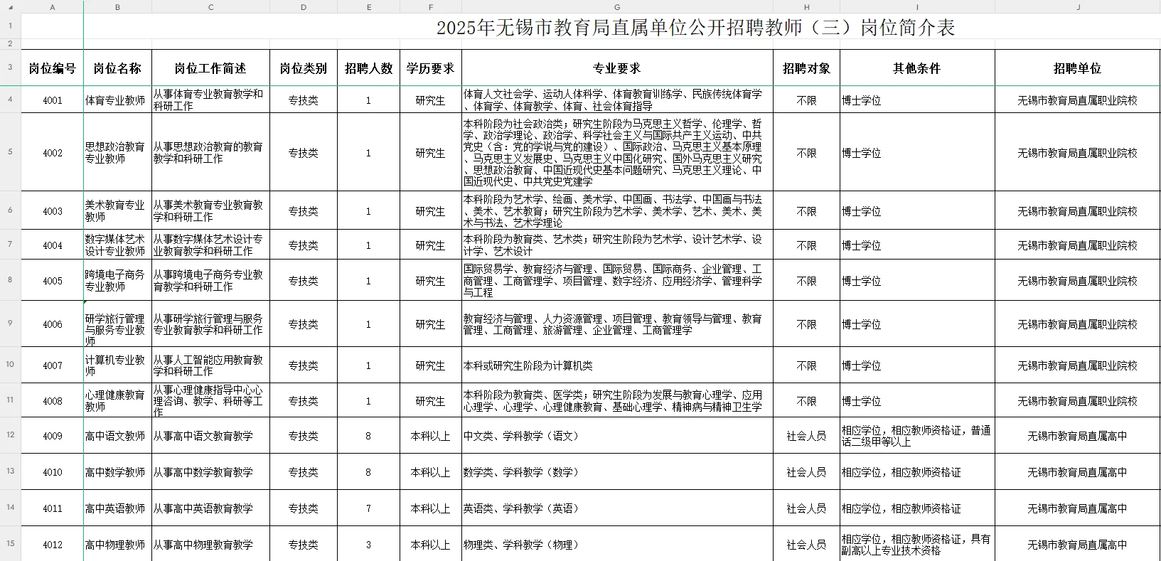 乖乖，这么优秀，要求贼高啊🤣🤣🤣