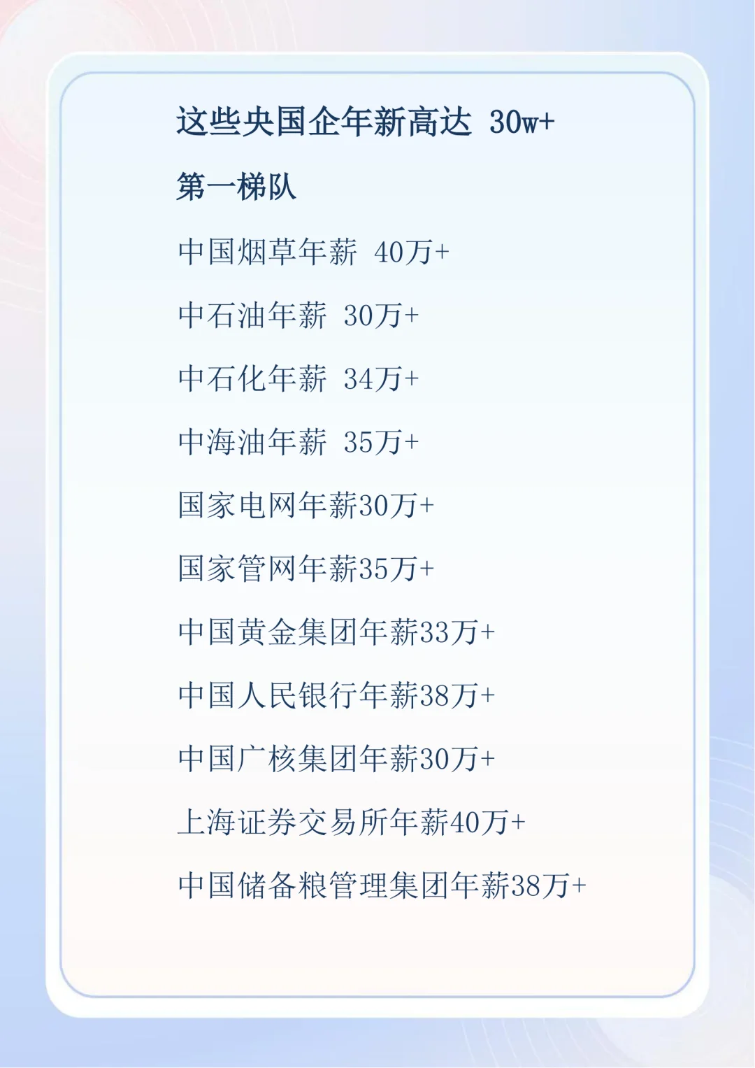 央国企招聘流程几大关