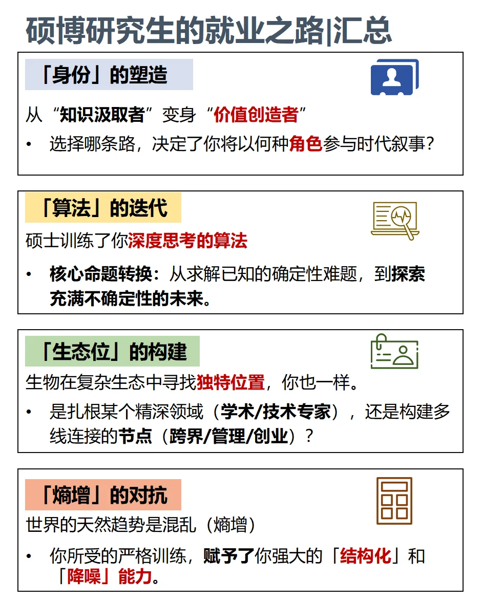 硕博研究生找工作的核心竞争力