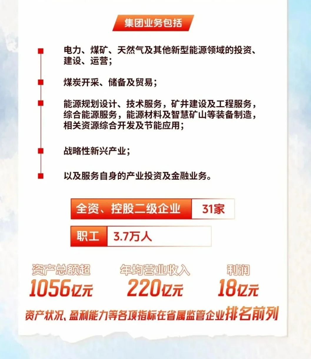 湖南能源集团2025上半年招聘