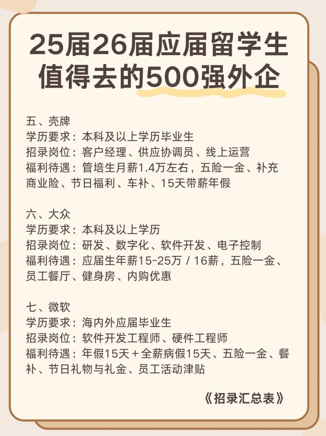 25届26届应届留学生值得去的500强外企