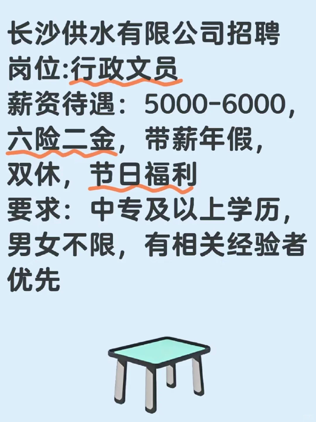 长沙供水有限公司招聘
