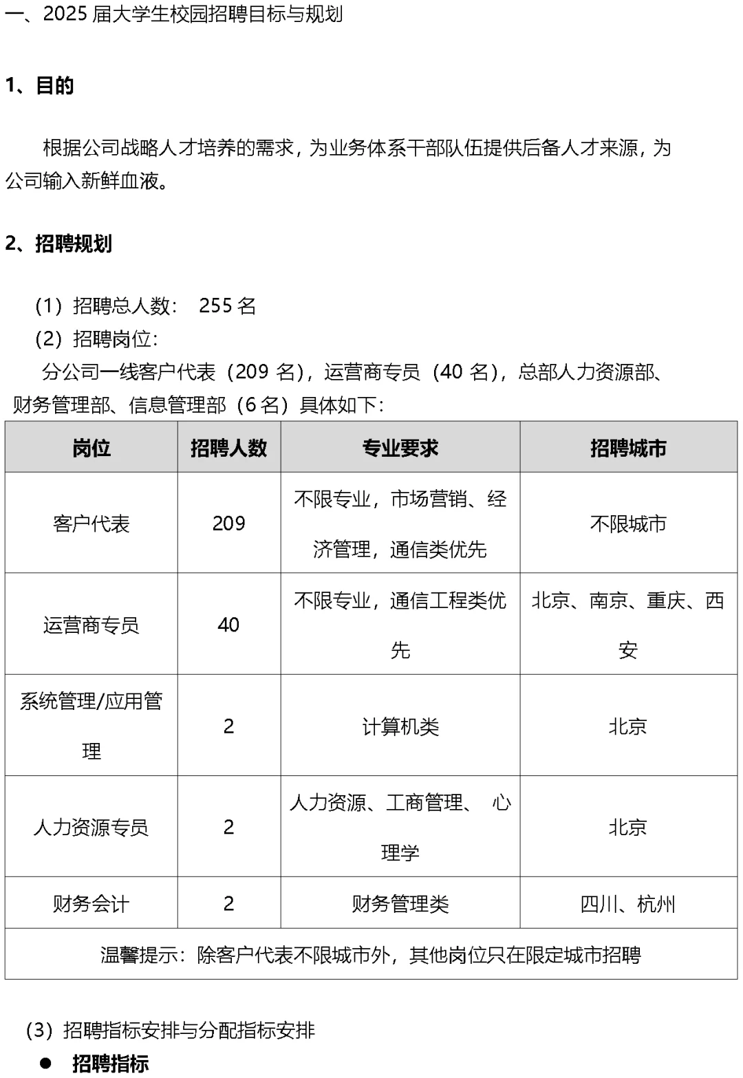 某公司大学生校园招聘执行手册（Word模板）