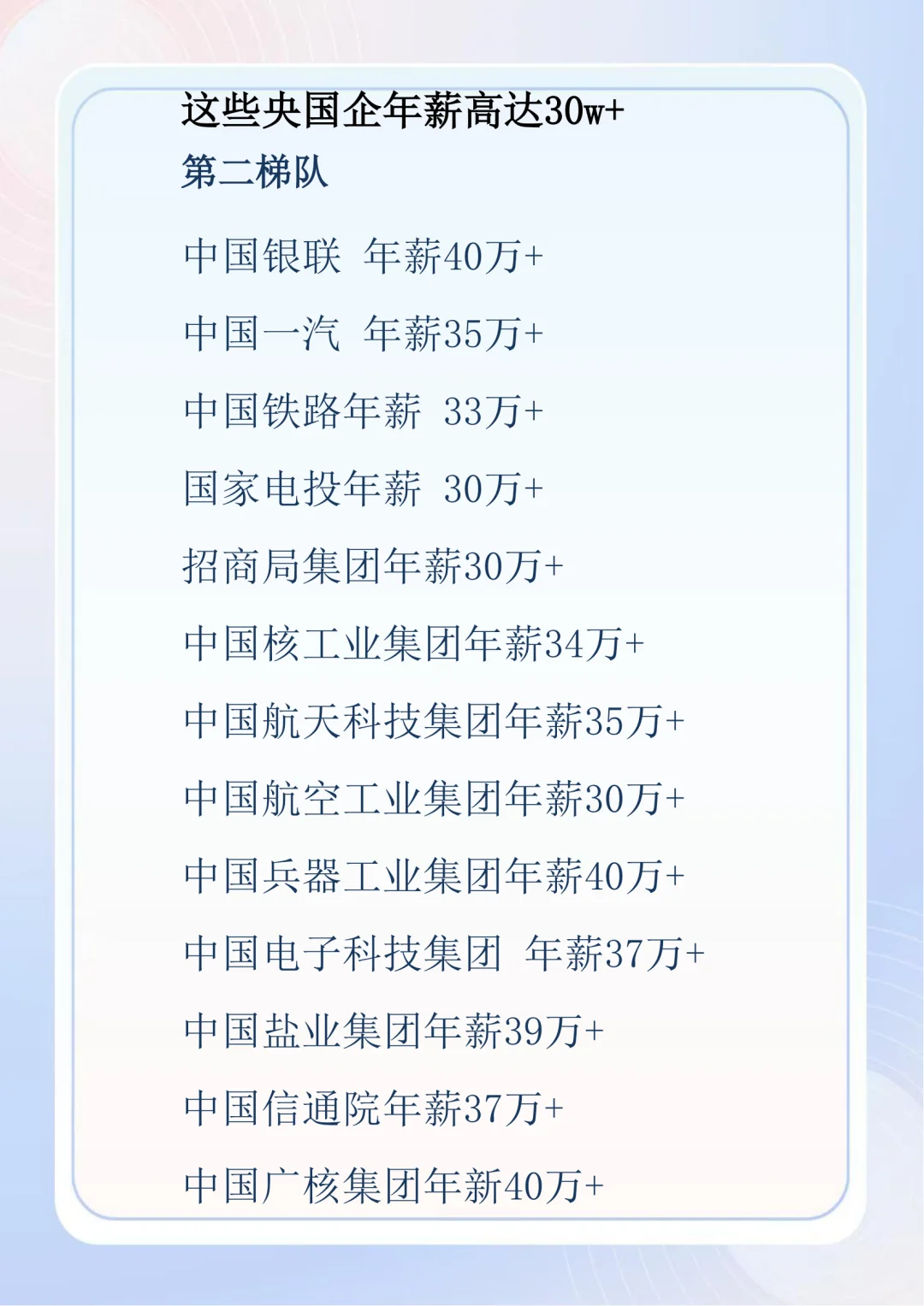 央国企招聘流程几大关