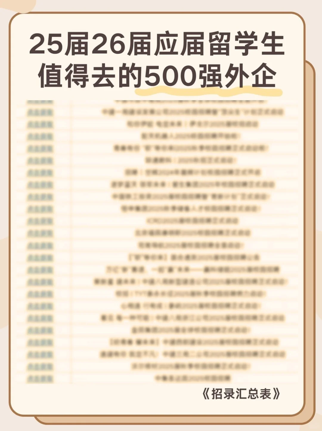 25届26届应届留学生值得去的500强外企