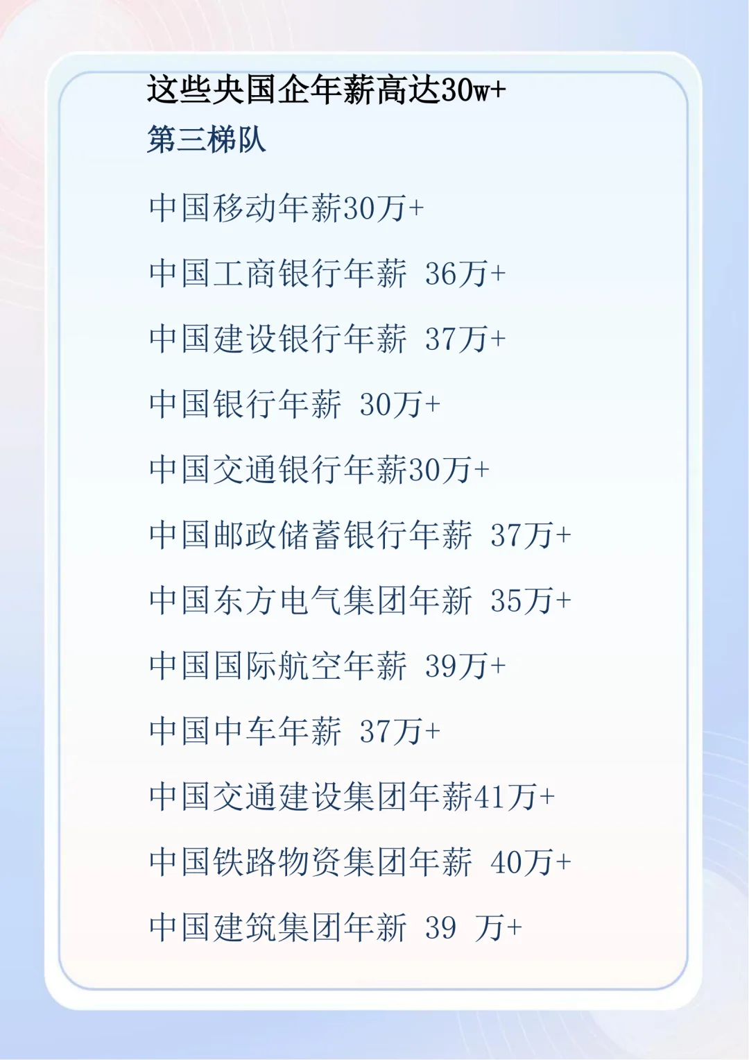 央国企招聘流程几大关