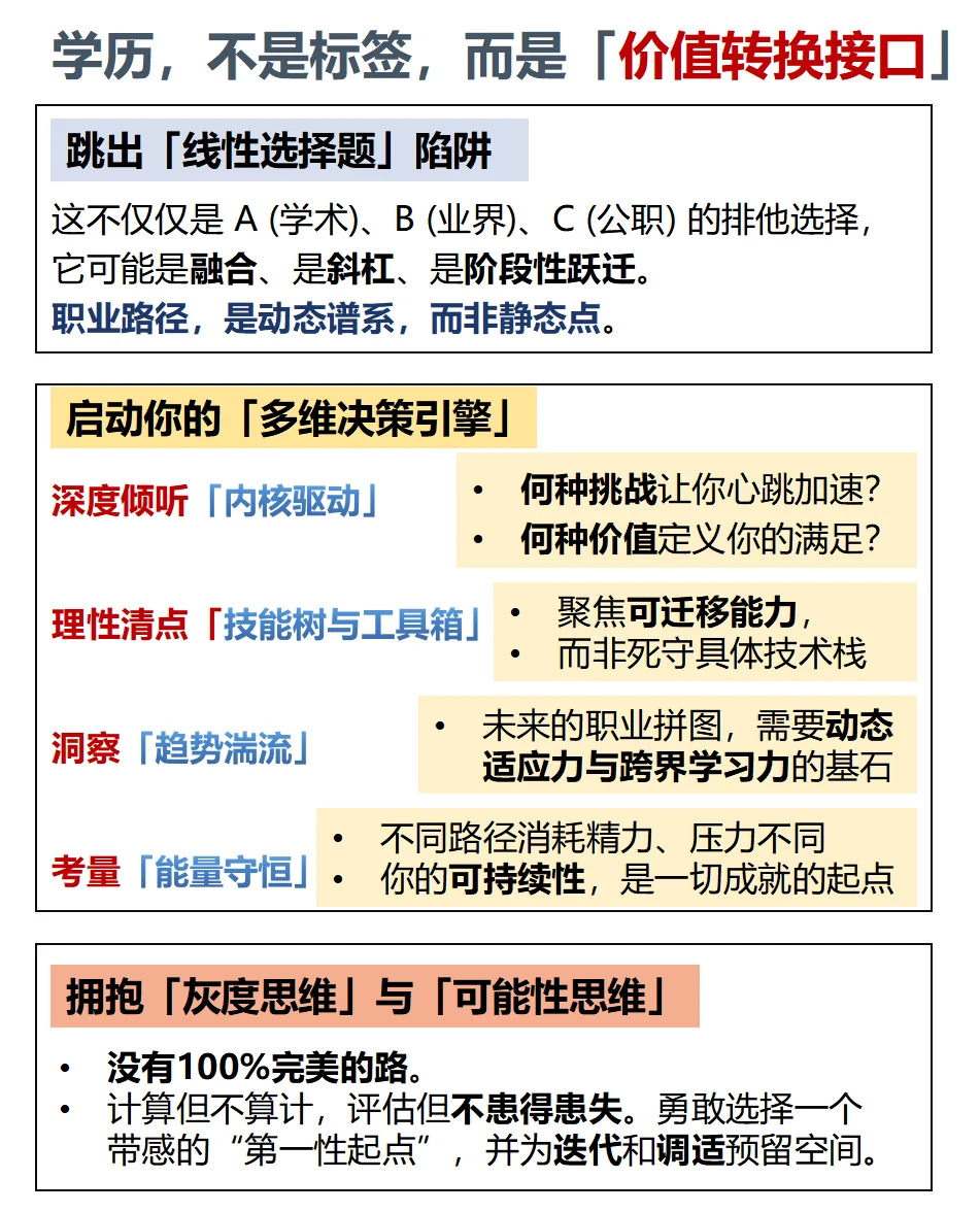 硕博研究生找工作的核心竞争力