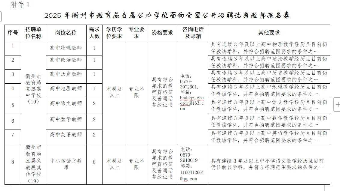 37人！25年衢州市教育局向全国聘教师公告