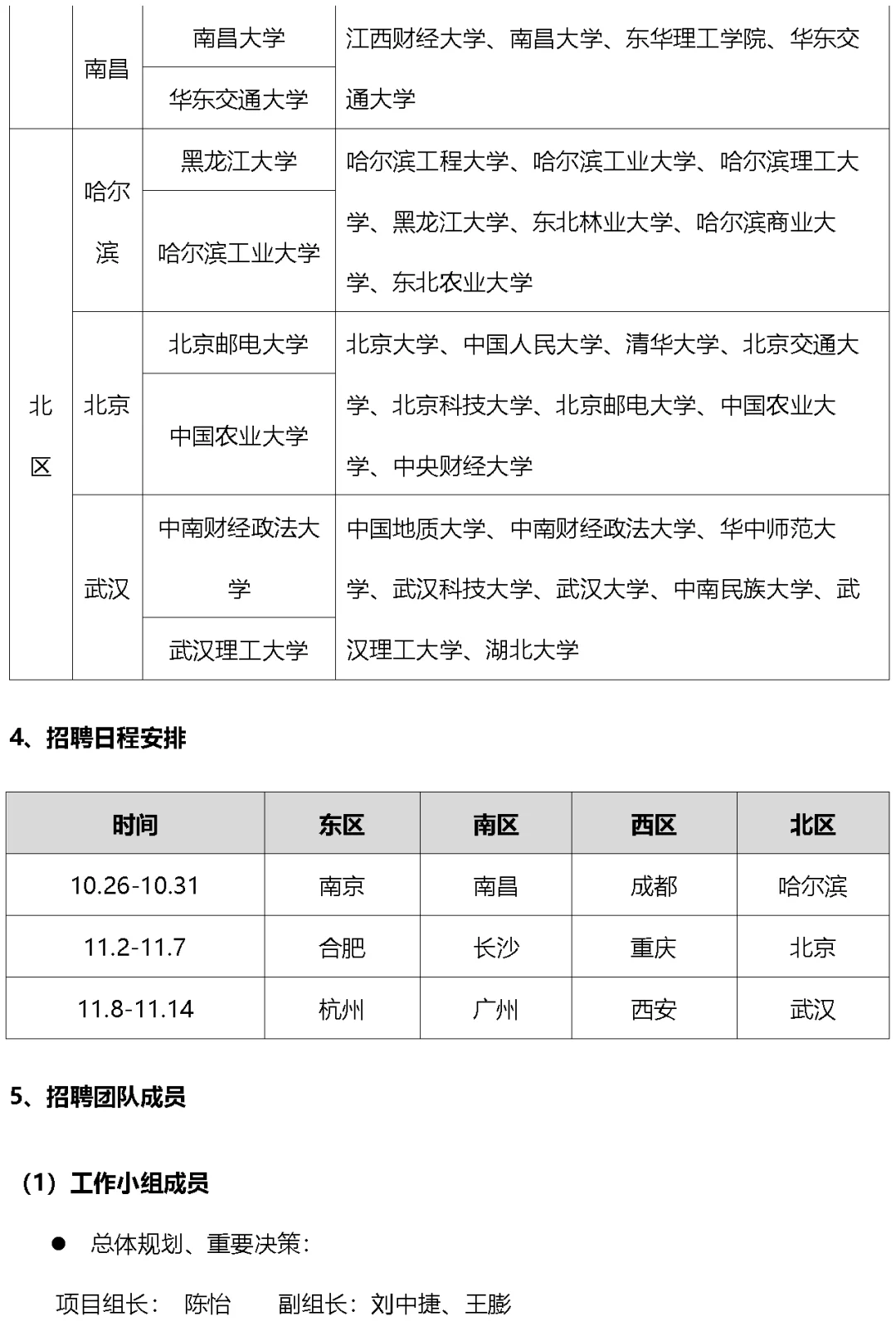 某公司大学生校园招聘执行手册（Word模板）
