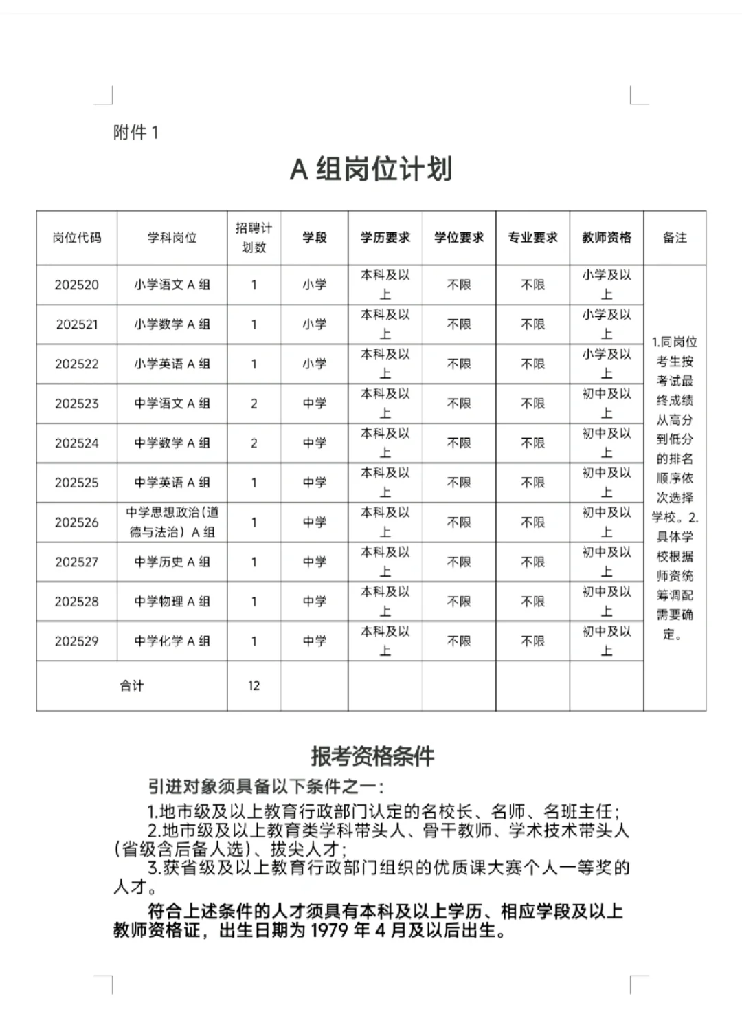 2025年安徽省广德市义务教育学校人才引进