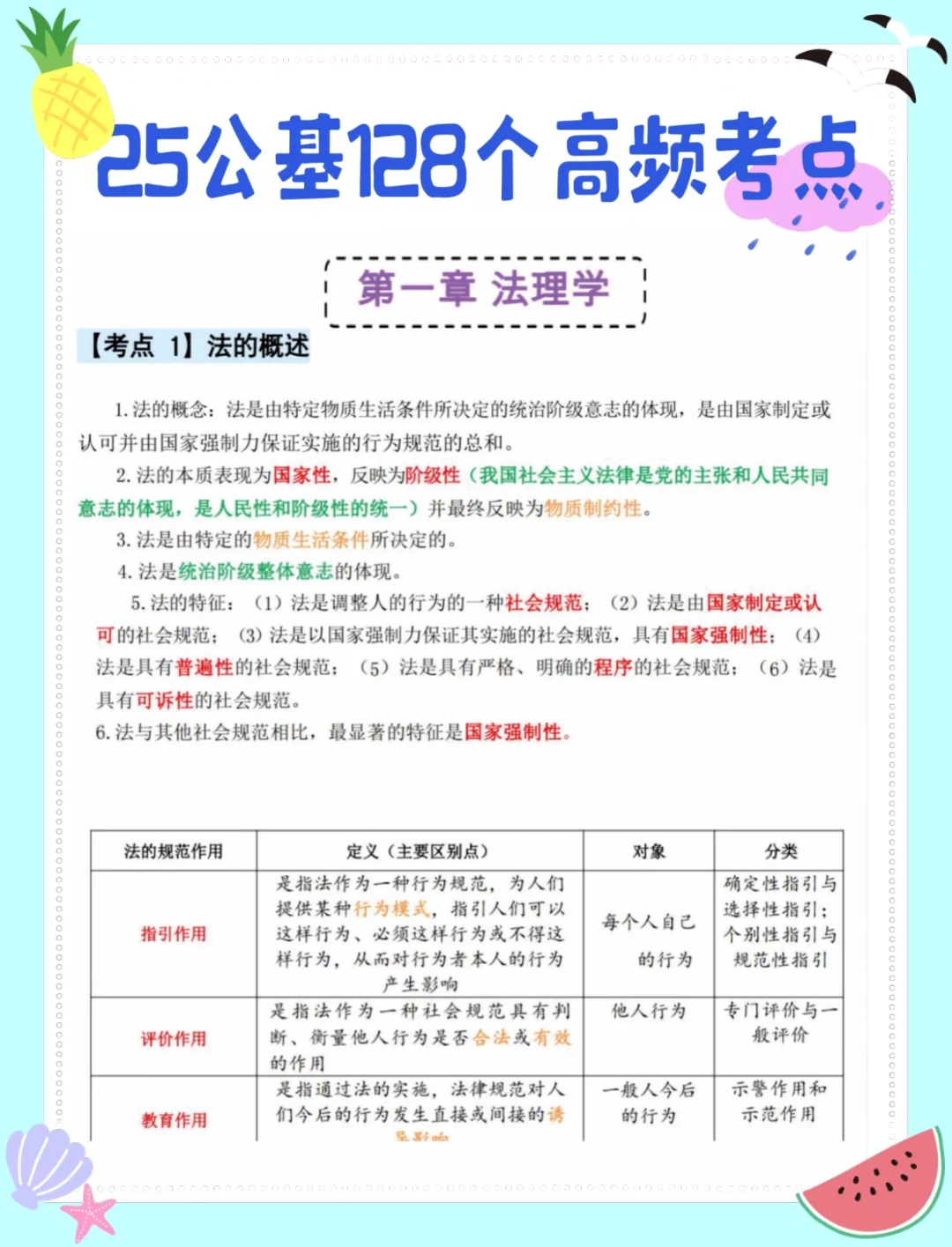 提醒下，端午后报名银川西夏区社区考试的人