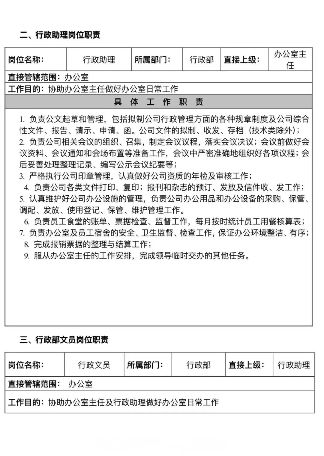 行政人事工作清单和行政岗位职责