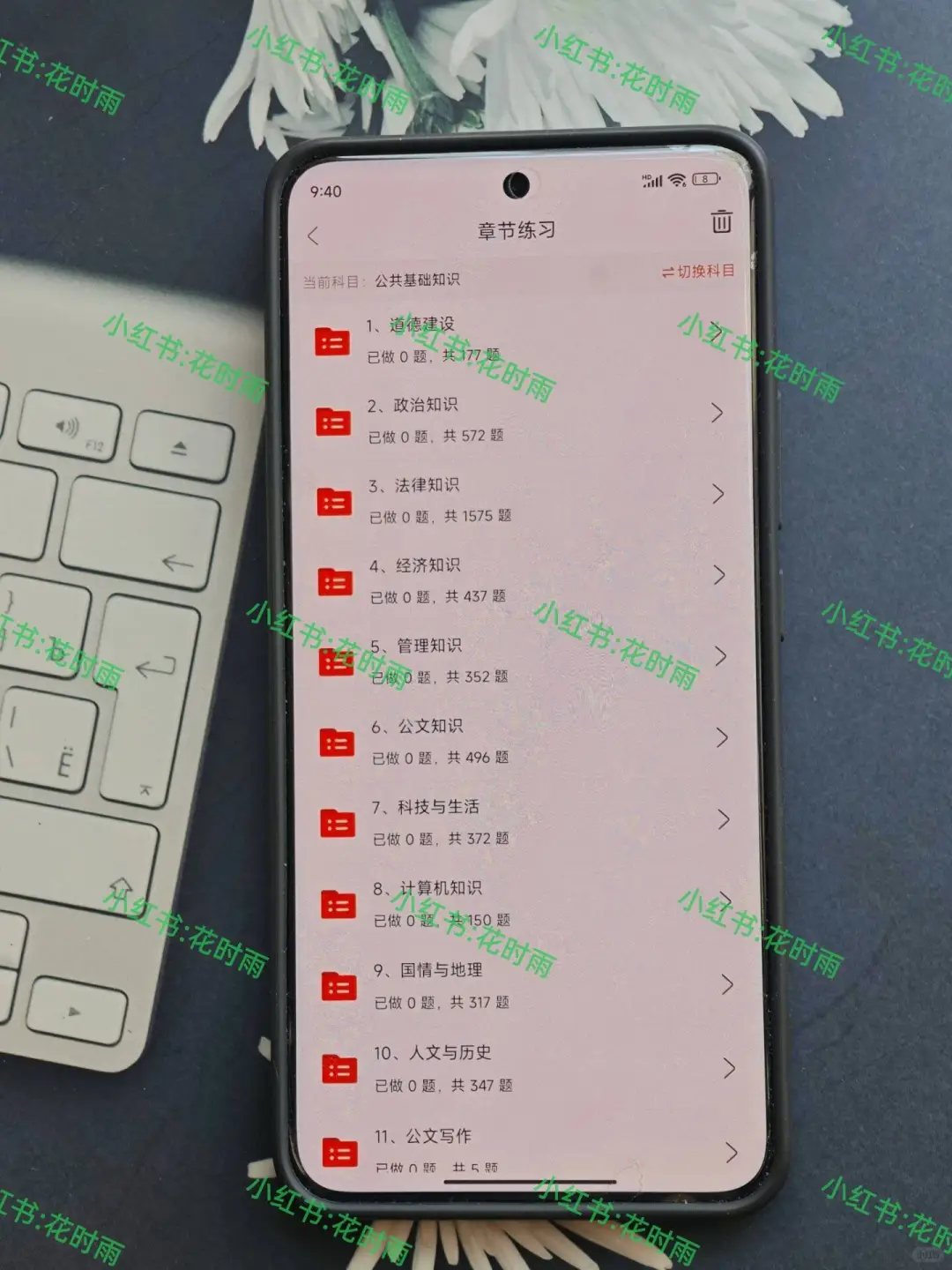 提醒一下，6.3报名银川西夏区社区的人