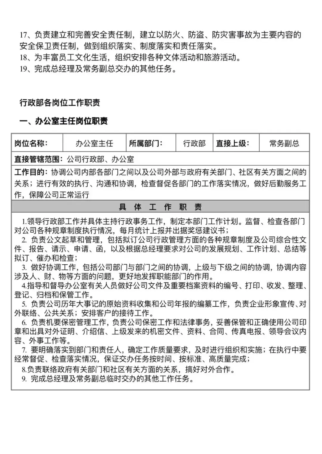 行政人事工作清单和行政岗位职责