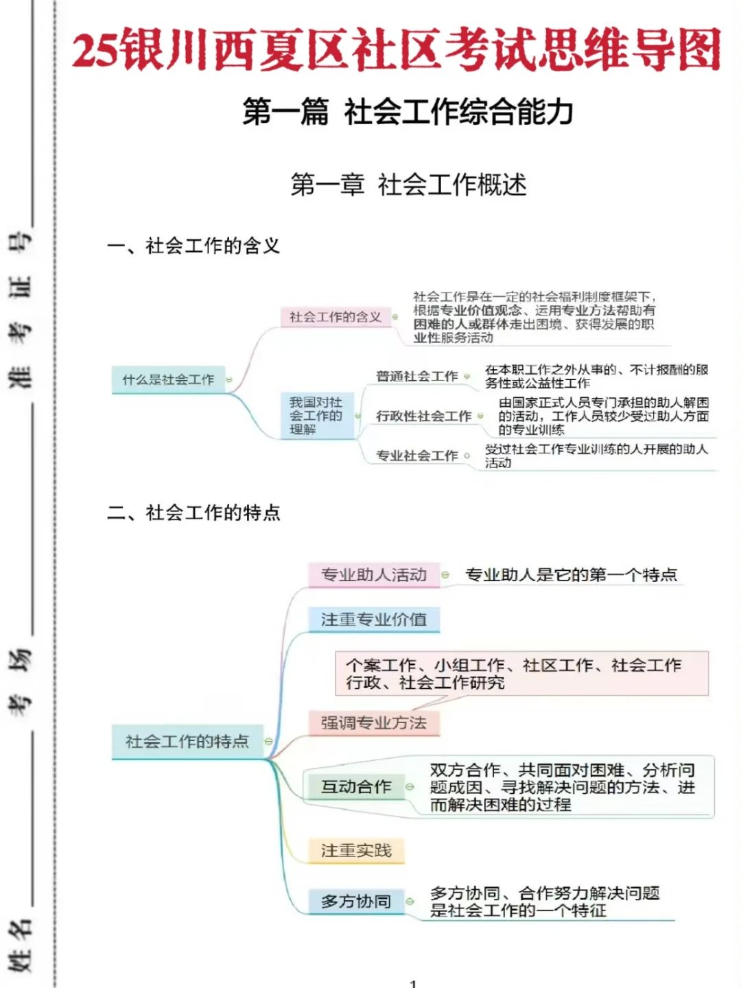 25银川市西夏区社区工作者，真有信息差啊！