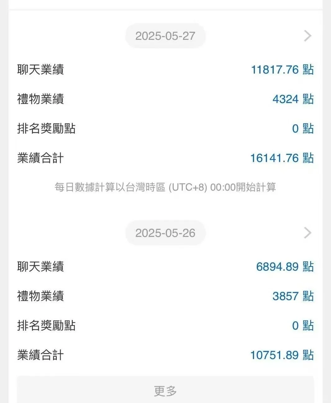 海外平台招主播