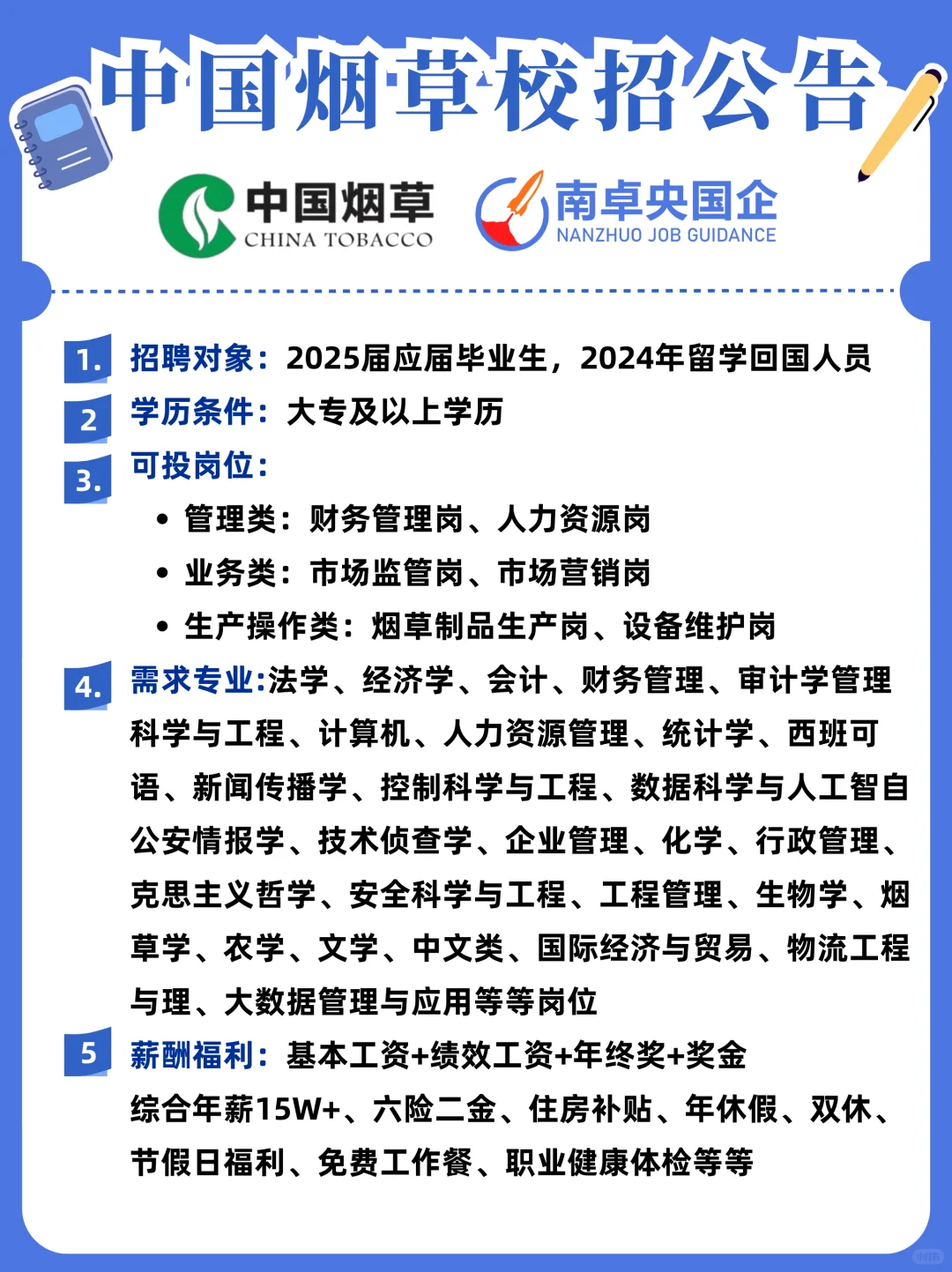 中国烟草校招公告