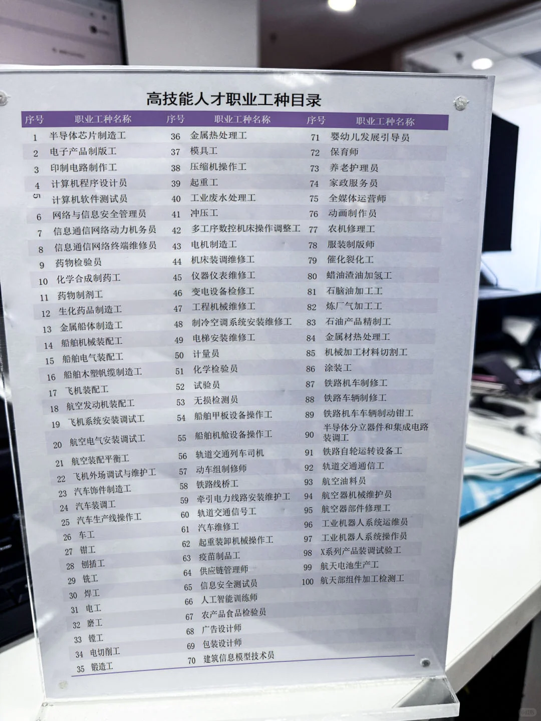 2025你的职业资格证书可以用来落户上海吗?