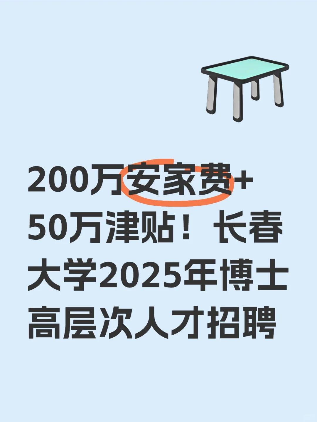 长春大学2025年博士人才招聘！超多岗位~