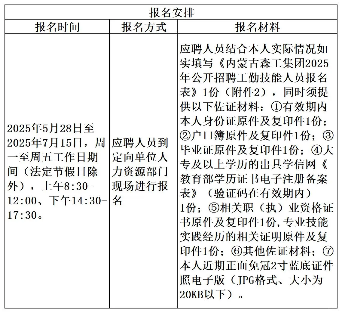 内蒙古地区国企招聘3100人！