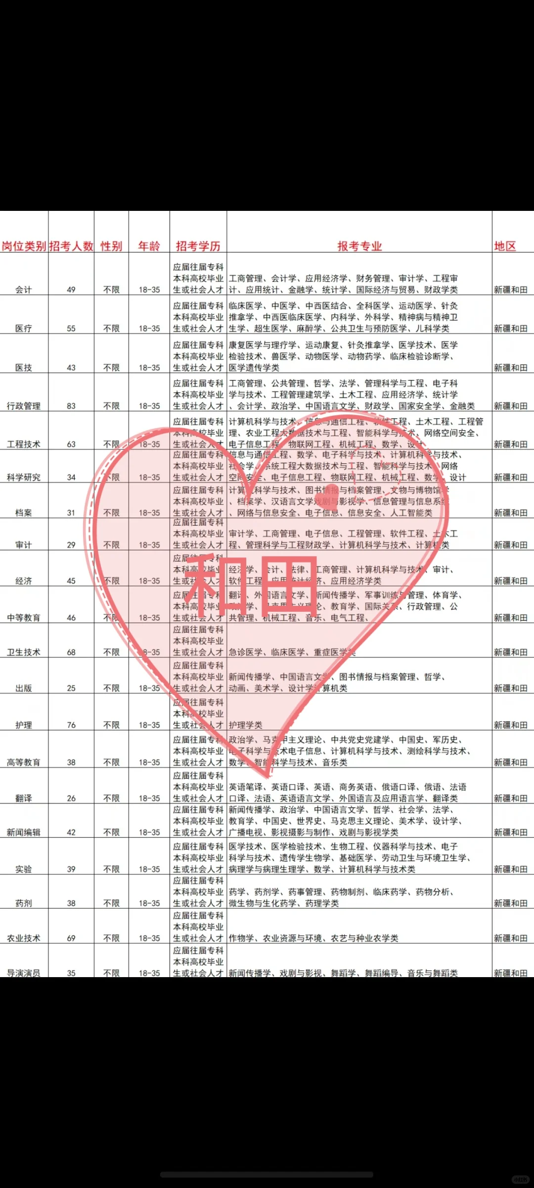 和田，和田来了