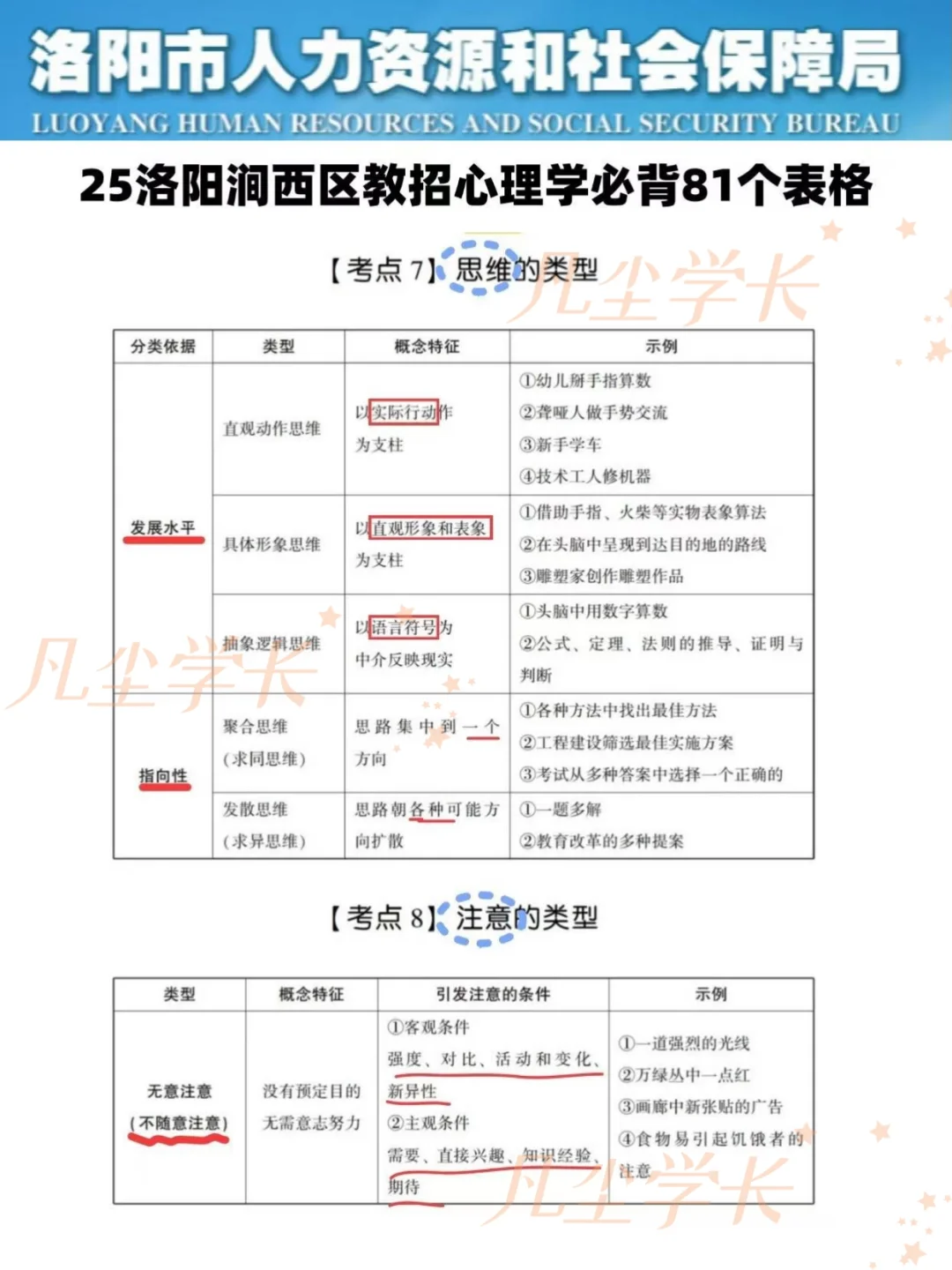 25洛阳涧西区教师招聘选择题我压这些