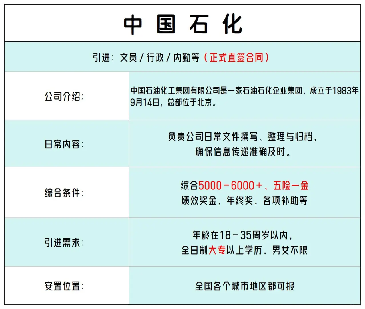 99%人都会犯的错误选择！