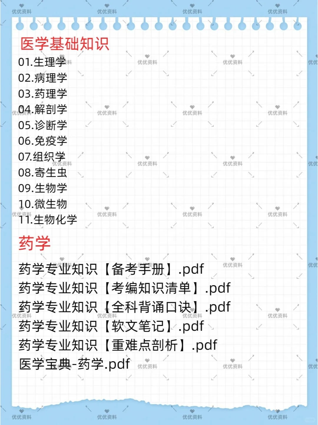 喀什地区大学生乡村医生专项计划招聘336人