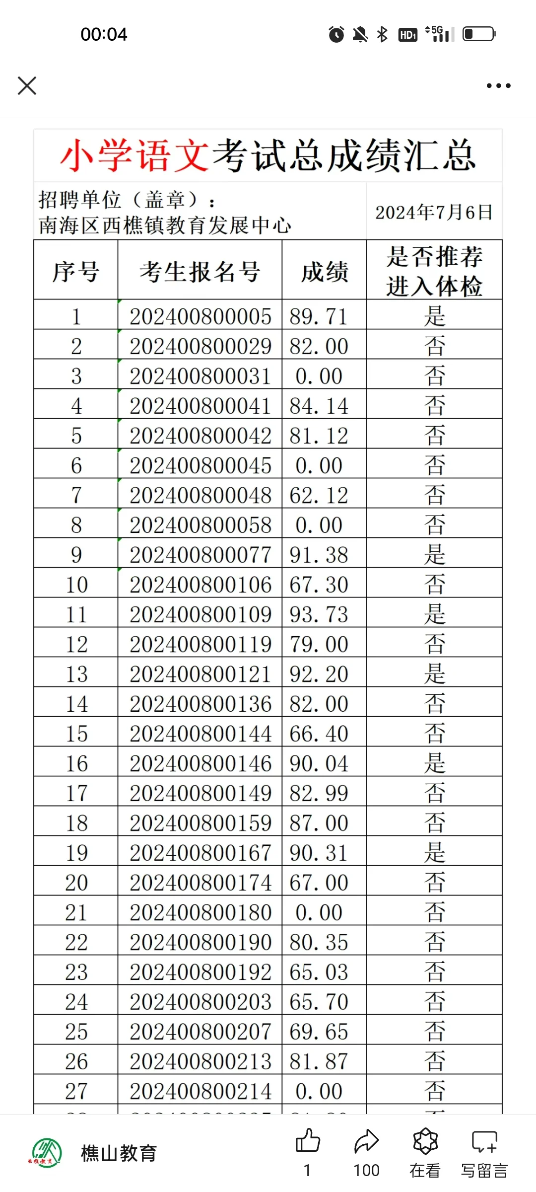 西樵镇聘悄咪咪深夜出成绩啦