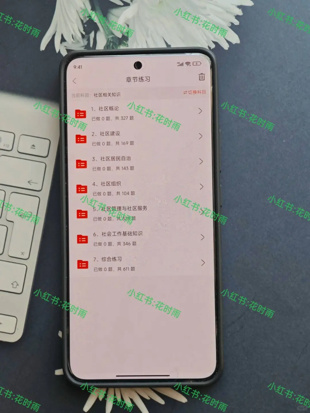 提醒一下，6.3报名银川西夏区社区的人