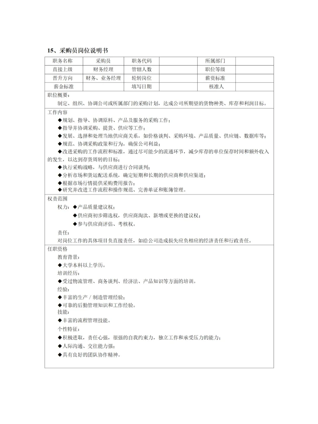 各大岗位岗位职责有哪些