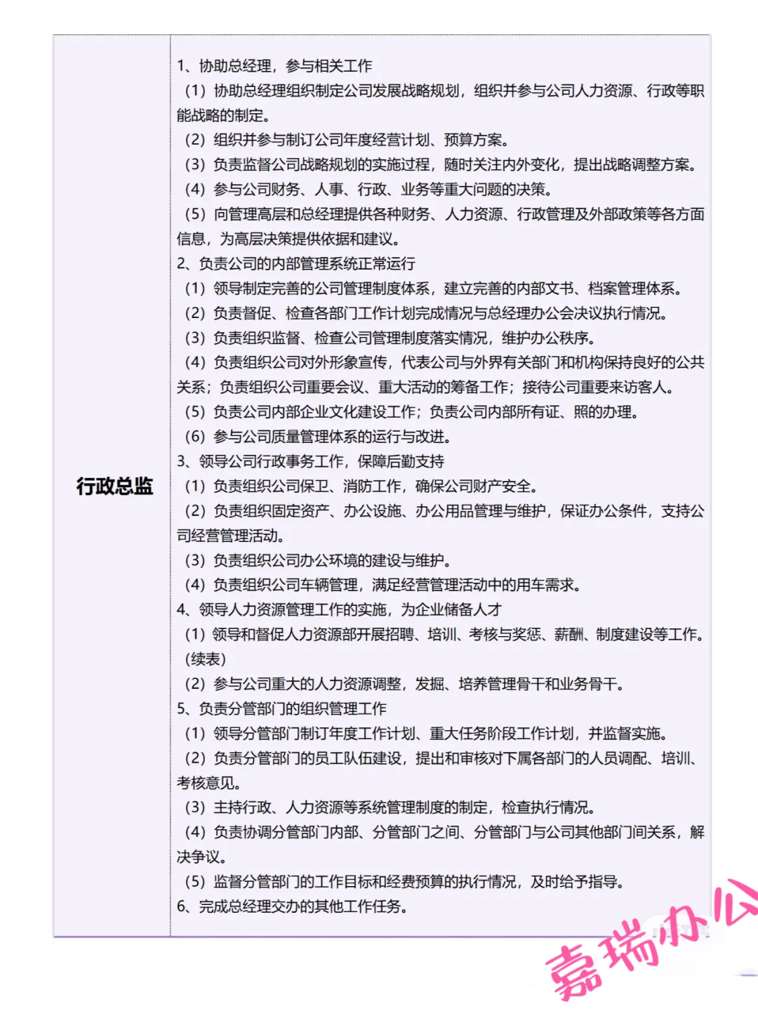 行政岗位职责对比✔️