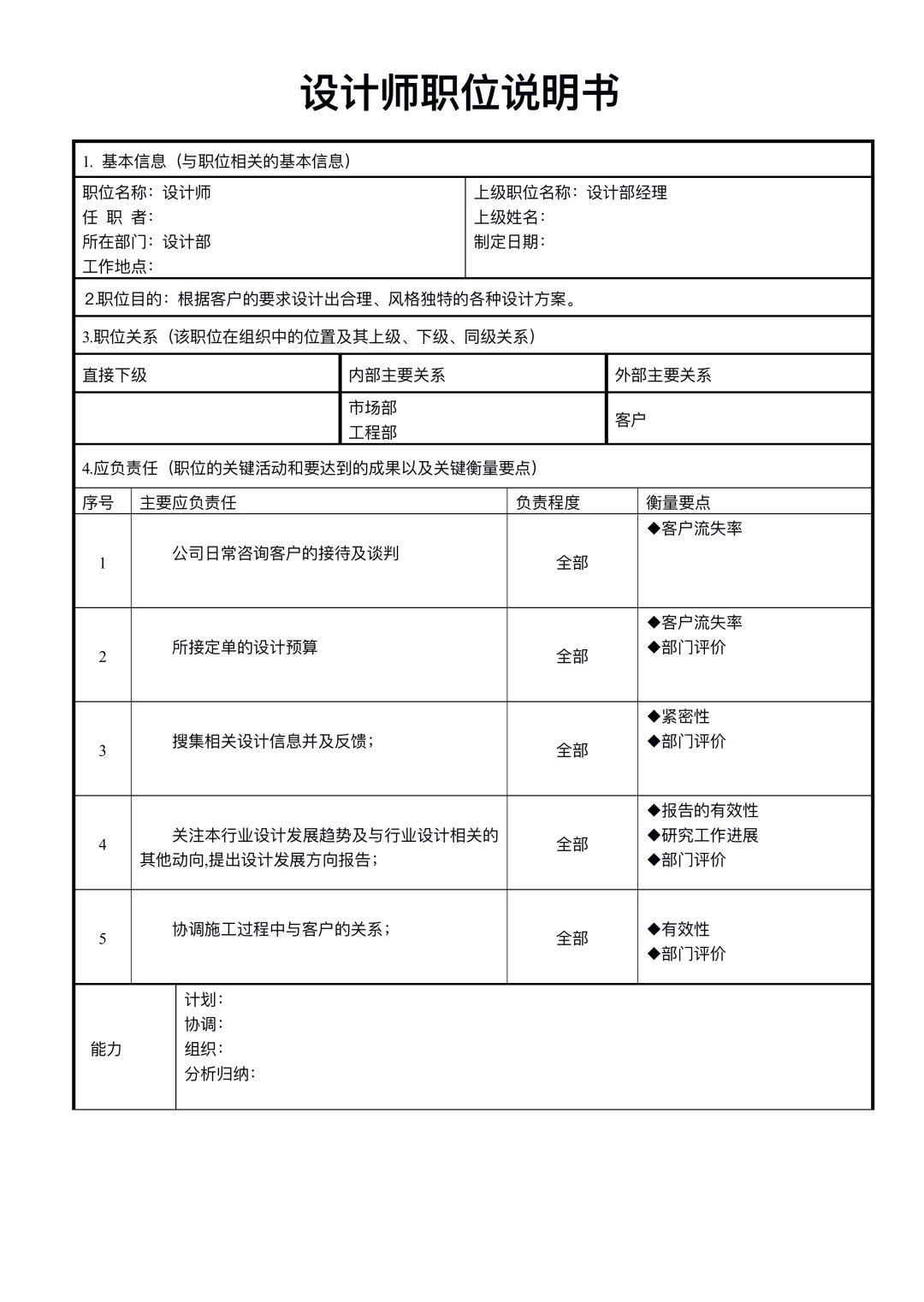 公司部门职能及岗位职责