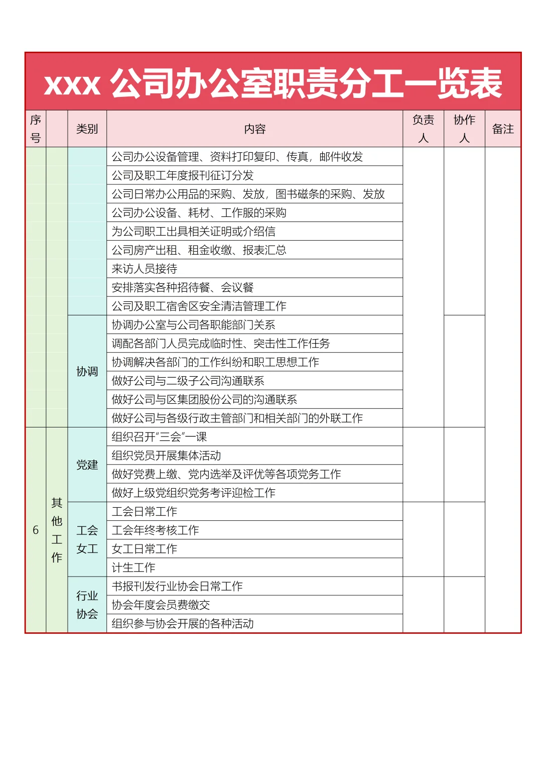 办公室职责分工一览表