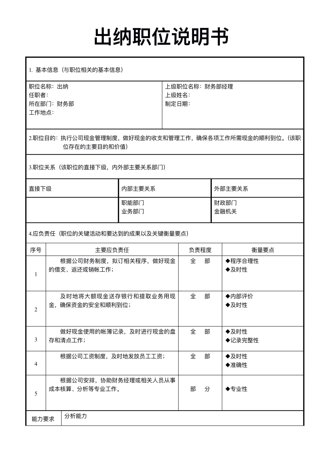 公司部门职能及岗位职责