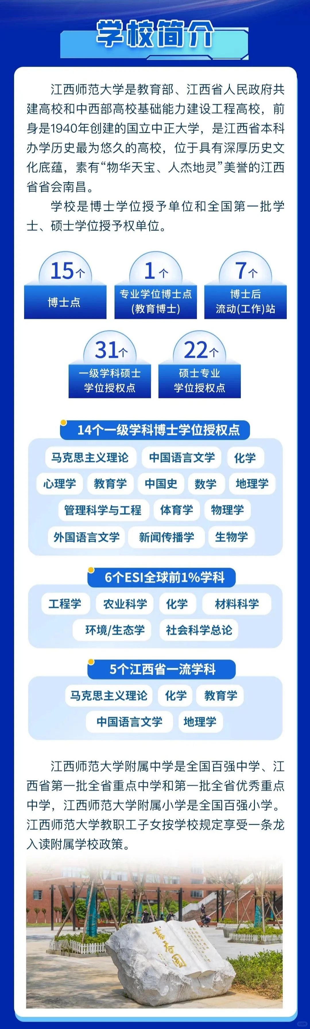 江西｜唯二到人编制的一本高校！