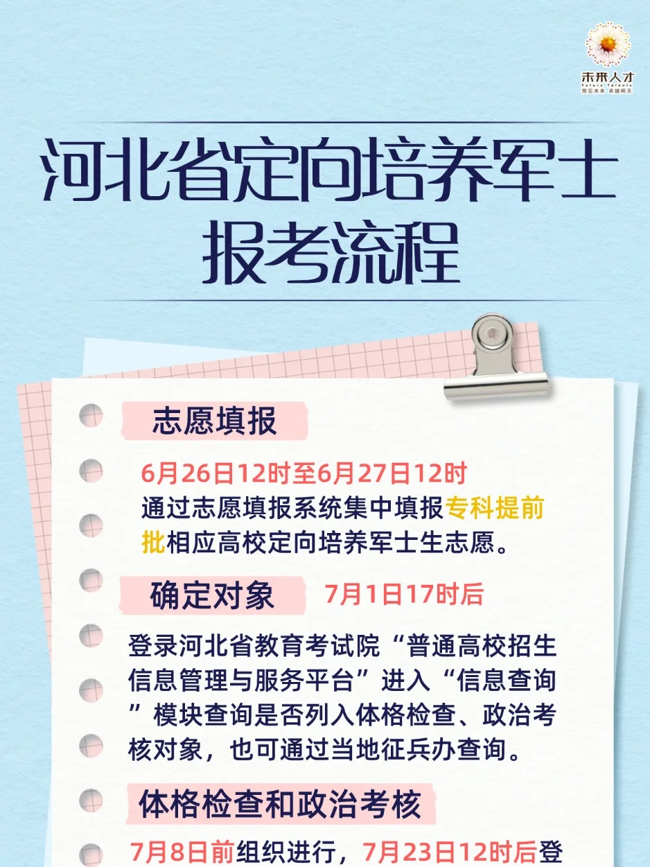 免学费、学技术、包分配！专科也有好工作？