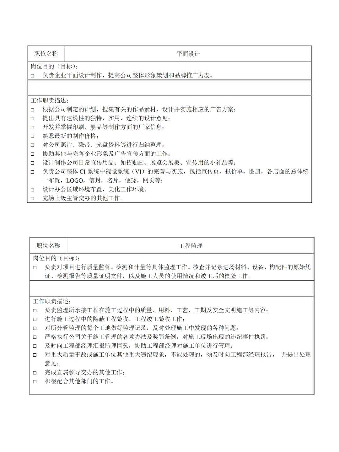 家装公司岗位职责明细范本