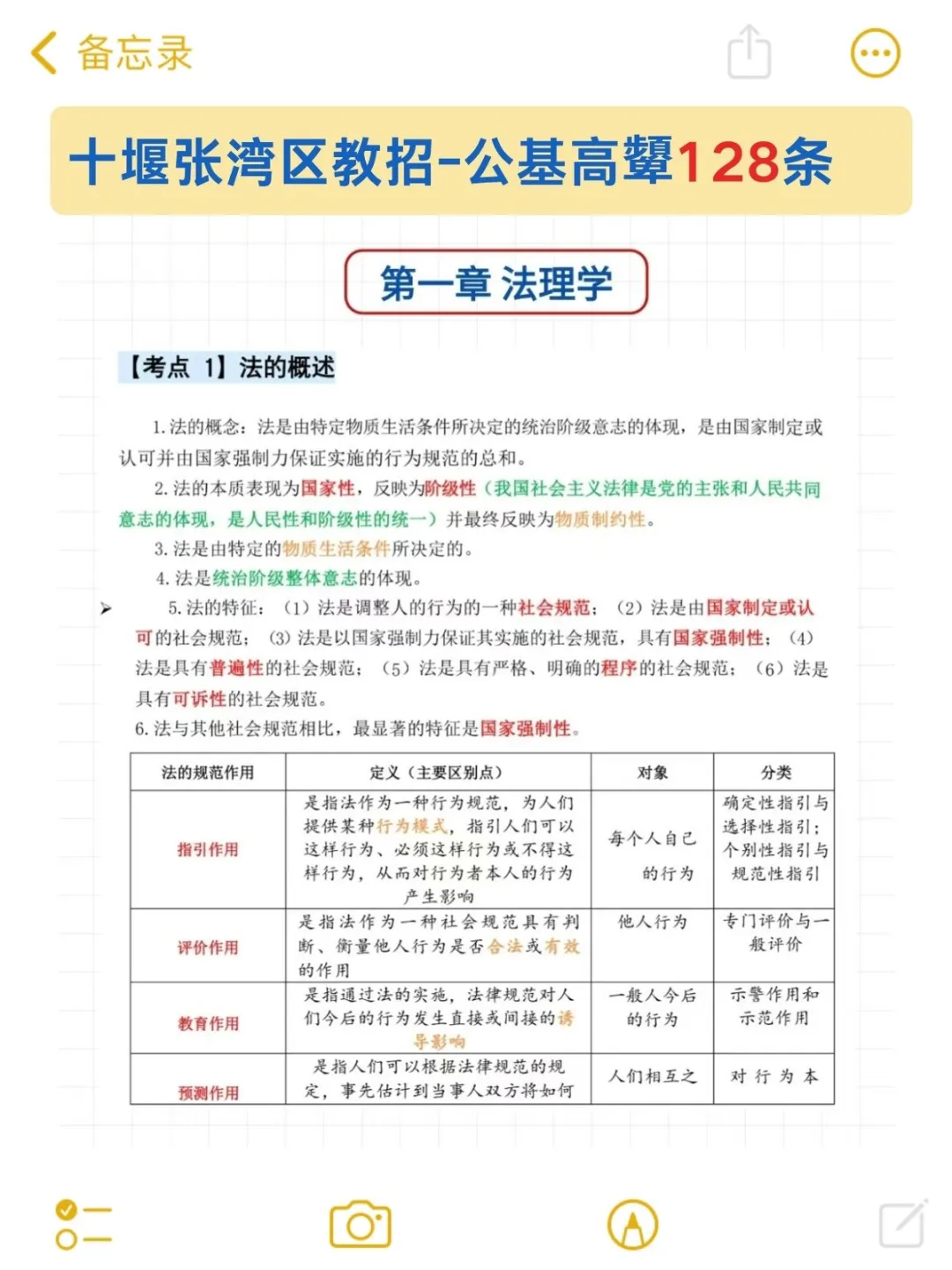 25十堰张湾区教师招聘，其实很水的