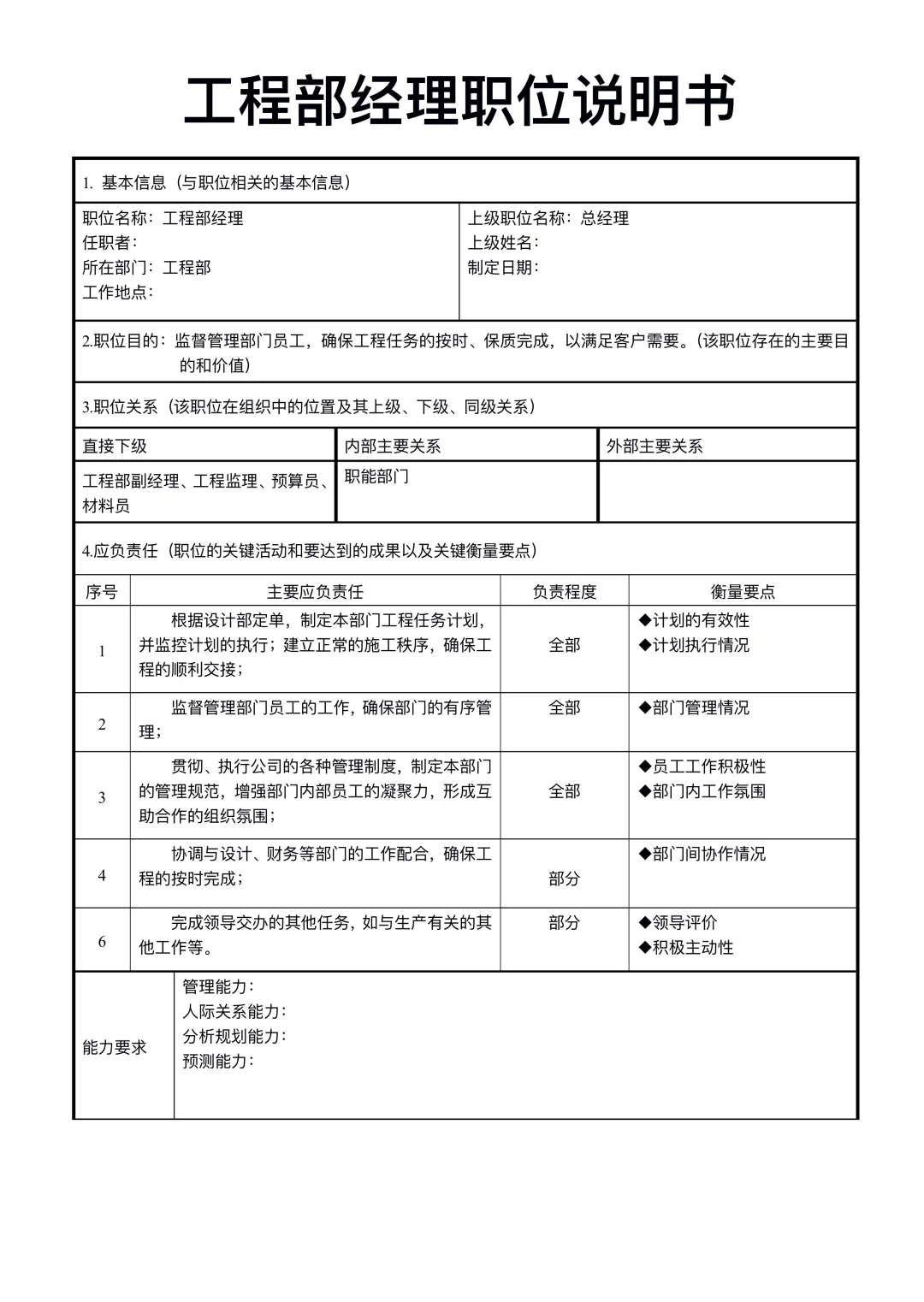 公司部门职能及岗位职责