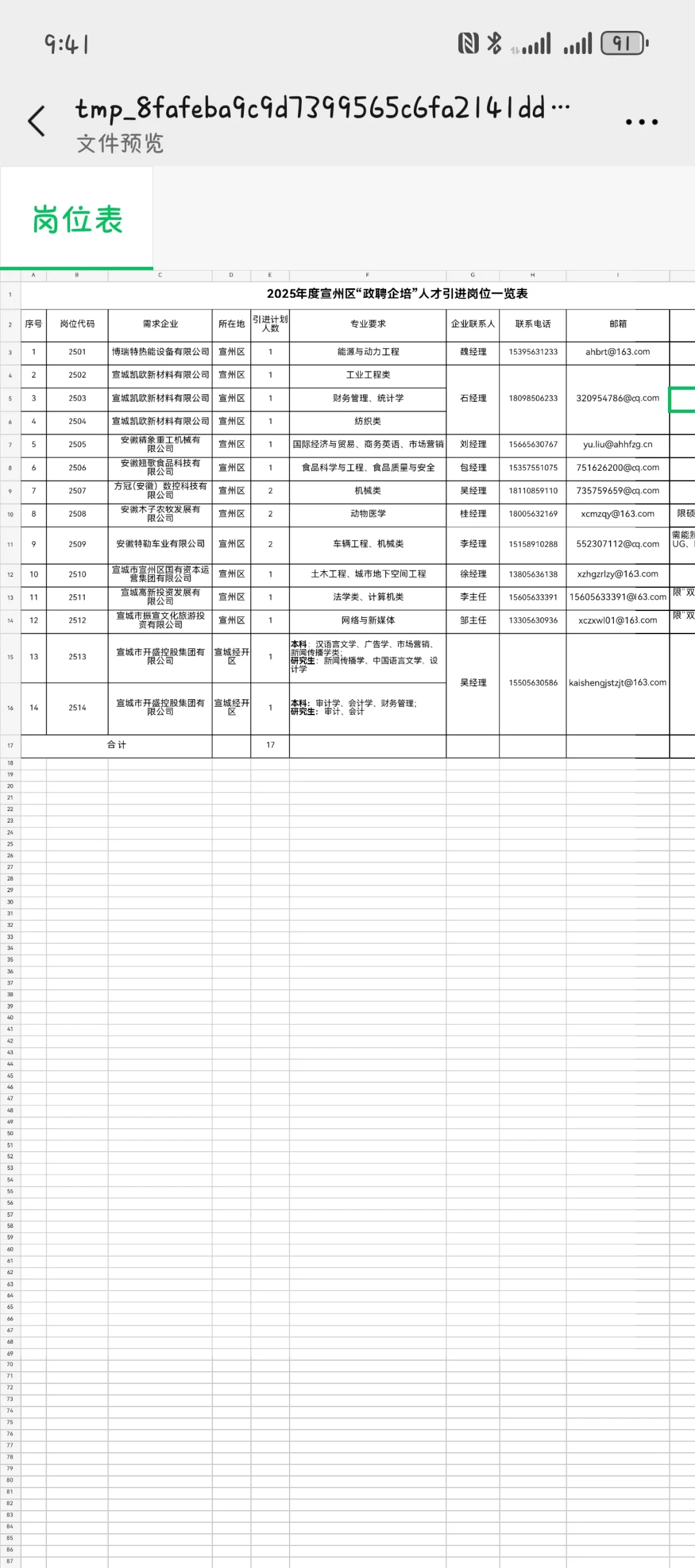 25年宣城市宣州区政聘企培人才引进
