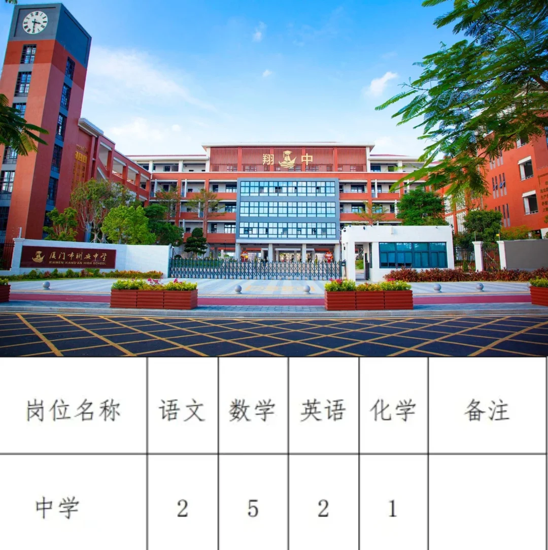 厦门中学编外有岗! 公办校，仅面试